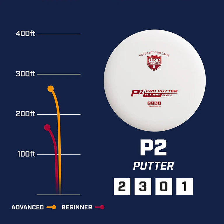 Discmania P2 Flex2