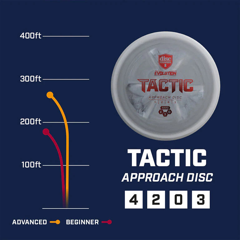 Discmania Evolution Tactic