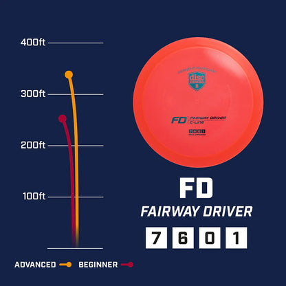 Discmania C Line FD