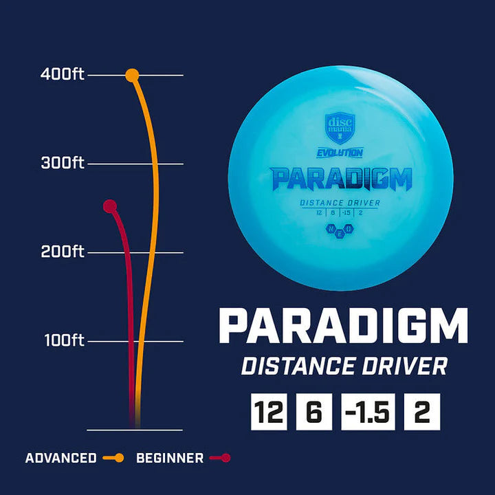 Discmania Evolution Paradigm