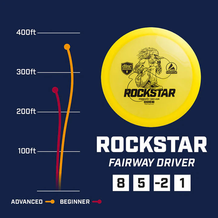 Discmania Active Premium Rockstar